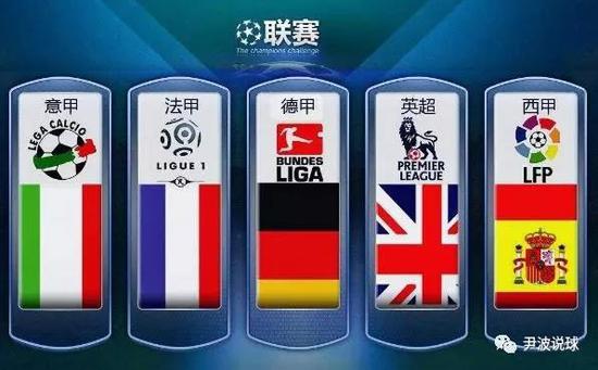 争取分数的